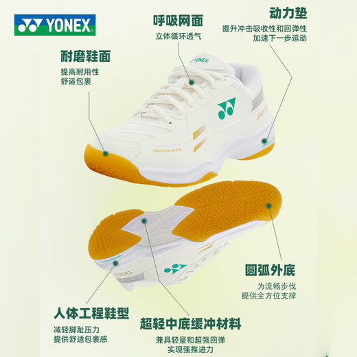 尤尼克斯 童鞋 SHB220JRCR 商品图3