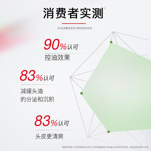 沙宣蓬松控油洗发水500ml(绿)-230534 商品图2