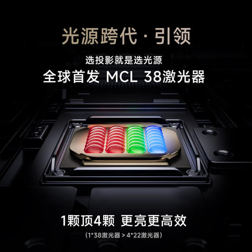 Vidda C2 Ultra海信4K超高清纯三色激光云台投影仪家用家庭影院白天投墙(MCL38激光器+超级光学变焦) 商品图1
