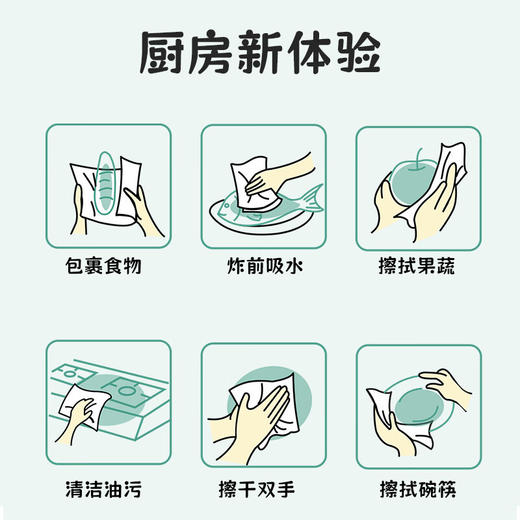 美穗吉家 厨房纸巾 原生竹浆70节×2卷×1提 商品图3