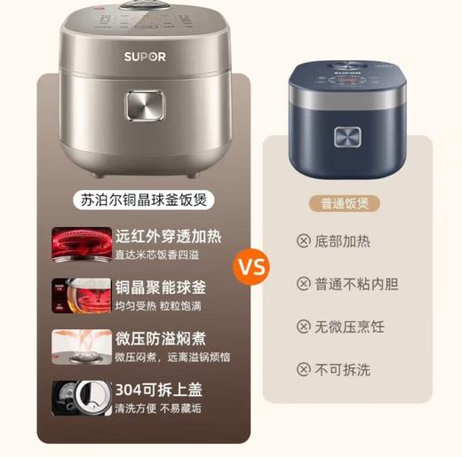 【小家电】苏泊尔.电饭煲SF40HC82 商品图2