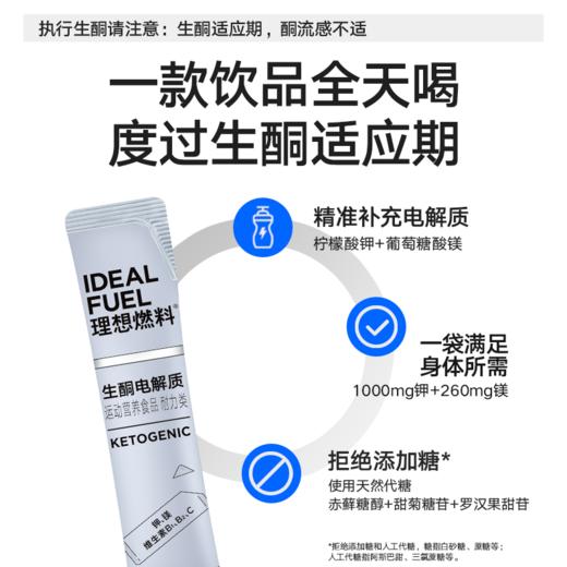 理想燃料 | 30日生酮计划 商品图2