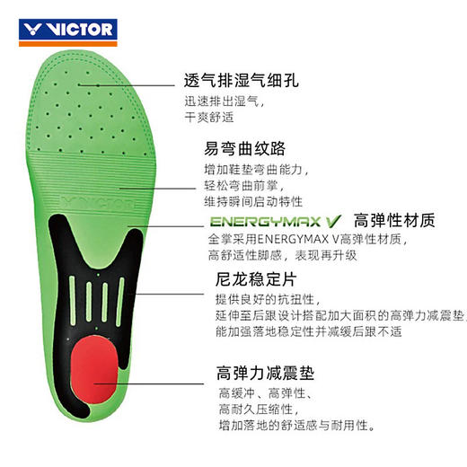 胜利威克多 高弹力 普通/高足/低足弓运动鞋垫 VT-XD11 商品图2