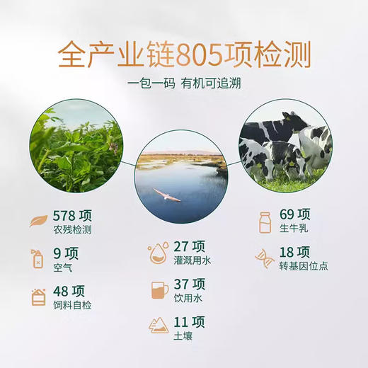蒙牛圣牧有机酸奶 200ml*10盒 商品图1