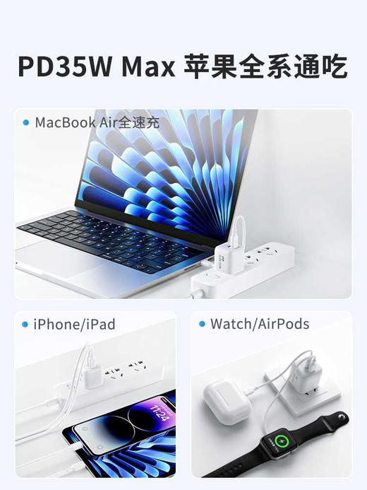 momax 充电器 氮化镓 双口 - 35W 商品图2