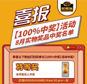 叮咚！9月中奖名单出炉啦！