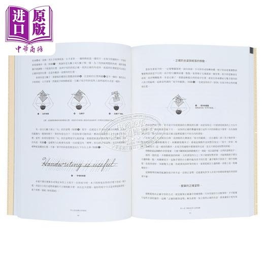 【中商原版】英文书写体自学指南 港台艺术原版 迈克索尔 戴博拉索尔 漫游者文化出版 商品图4