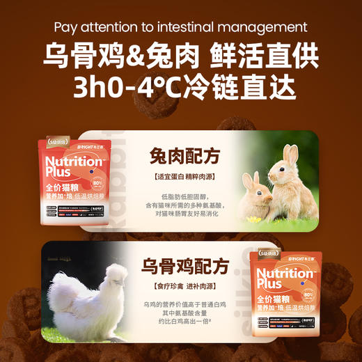 布兰德5S营养加焙全价烘焙猫粮1kg/袋 商品图5