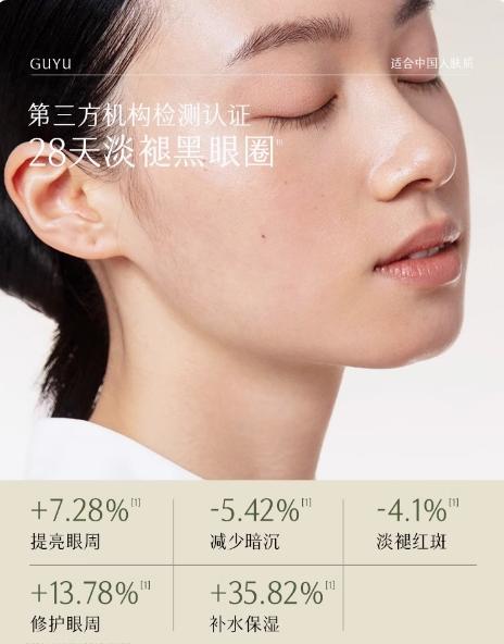 谷雨光感滢润焕亮眼霜20g 商品图2