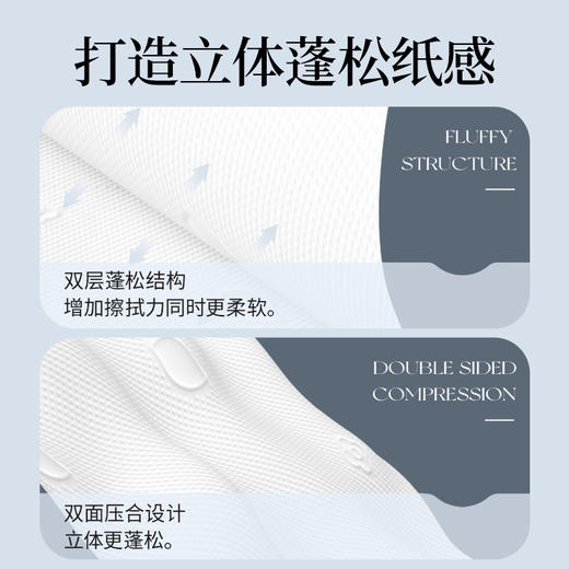 植护 · 悬挂式抽纸餐巾纸面巾家用擦手面巾纸整箱实惠装厕所小包卫生纸巾 商品图1