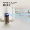 戴森Dyson 空气净化器 BP04 （普鲁士蓝及铜金色） 商品缩略图5