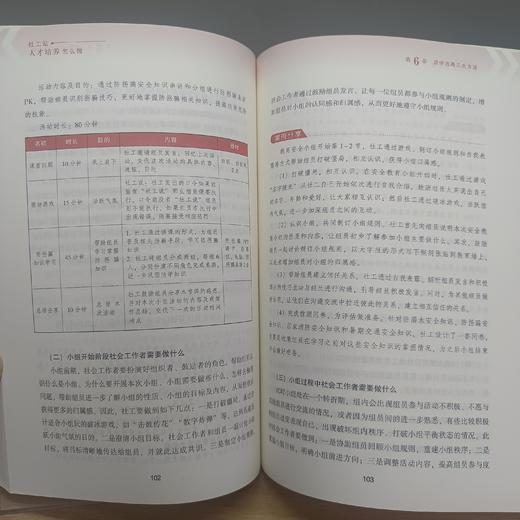 社工站人才培养怎么做 商品图3