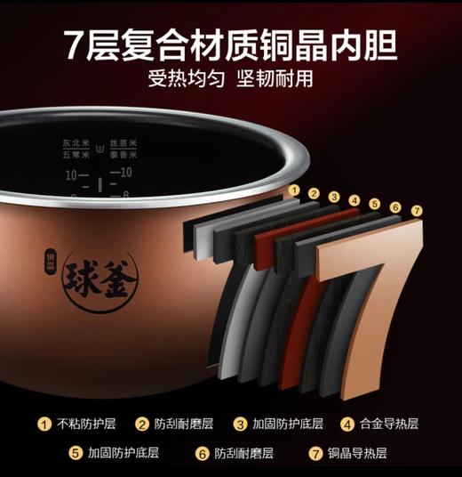 【小家电】苏泊尔.电饭煲SF40HC82 商品图7