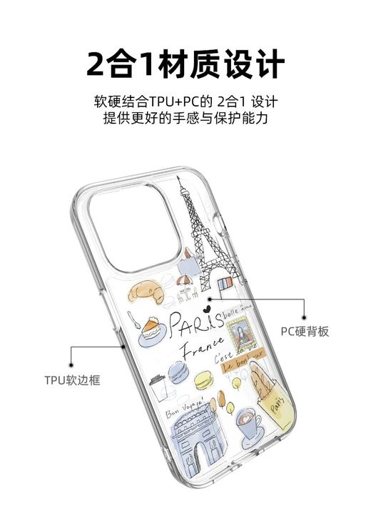 SwicthEasy鱼骨 保护壳 iPhone 15系列 城市磁吸 商品图1