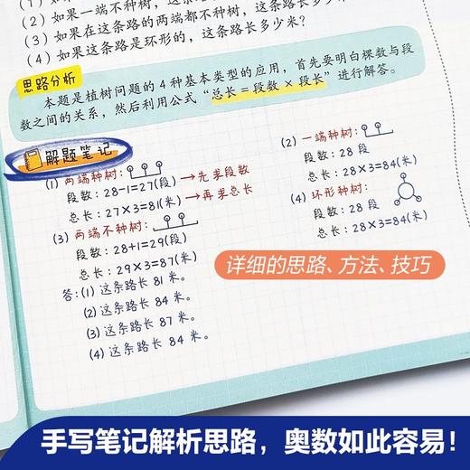 小学奥数解题笔记应用题几何行程计算模块一二三四五六年级数学 商品图2