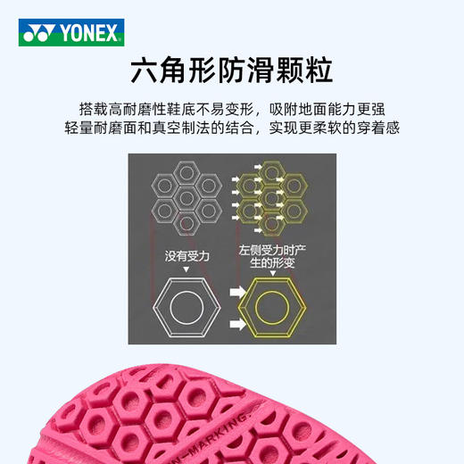 尤尼克斯 童鞋 SHBCFT2JEX 商品图3