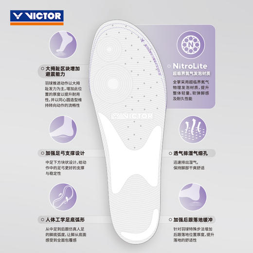 胜利威克多 高弹力 普通/高足/低足弓运动鞋垫 VT-XD11 商品图3