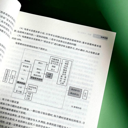 义务教育教科书 教师教学用书 数学 七年级上册 王建磐 教学参考 商品图8