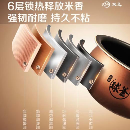 【小家电】苏泊尔.电饭煲SF40HC1908 商品图2