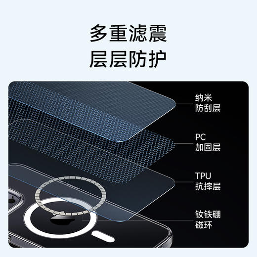 【热销】Anker安克透明磁吸手机壳幻影壳适用于iPhone13/14/15/16全系列保护套苹果充电magsafe透明pm男防摔全包max 商品图3