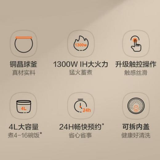 【小家电】苏泊尔电饭煲SF40HC0028 商品图6