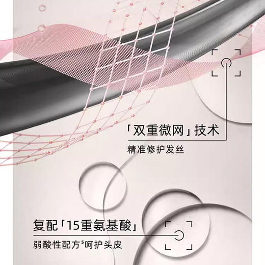 三生花精油香氛润发精华素(密集修护)500ml（240475） 商品图4