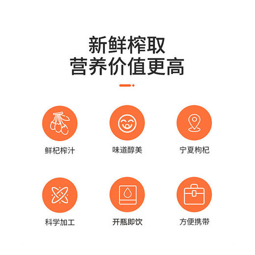 黄土情红枸杞50ml*12瓶 商品图3
