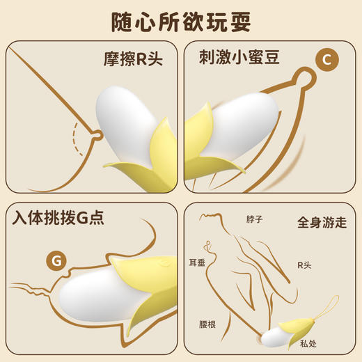赤尾小香蕉女用跳蛋远程APP操控成人玩具 商品图2