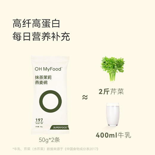 超模燕麦碗 | 巴西莓粉/天然可可/抹茶茉莉风味 帕梅拉同款 7种超级食物搞定10种营养 每袋仅201Kcal 营养美味 冲泡即食 谷物轻食 商品图4