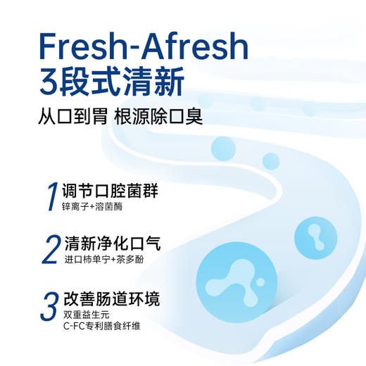 小白牙清口颗粒 犬用/猫用两款｜每天3颗 7天有效改善口臭 商品图3