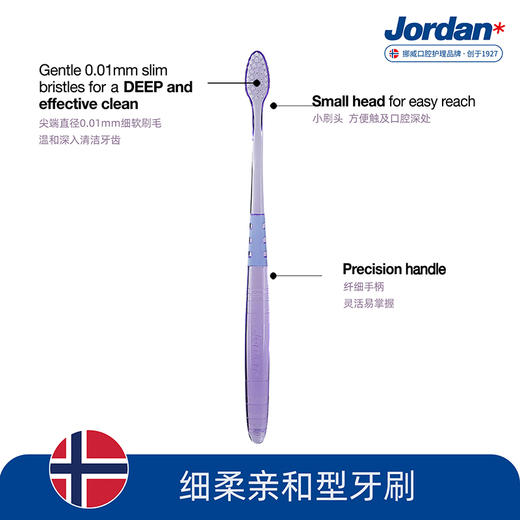 【细柔亲和】挪威Jordan*原装进口细柔软毛 孕期适用牙龈呵护 成人牙刷细丝 商品图2