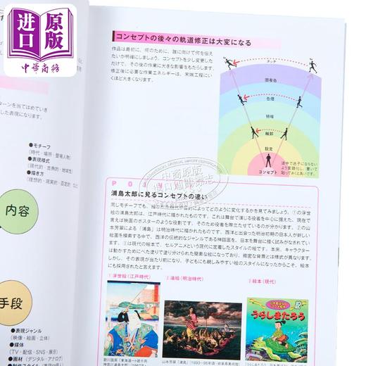 【中商原版】从动画作画中学习风景插画 神技作画系列 进口艺术 アニメ作画から学ぶ風景イラスト 神技作画シリーズ 増山修 日文原版 商品图3