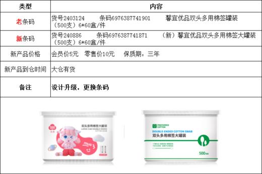 馨宜优品双头多用棉签大罐装（500支）（240886） 商品图2