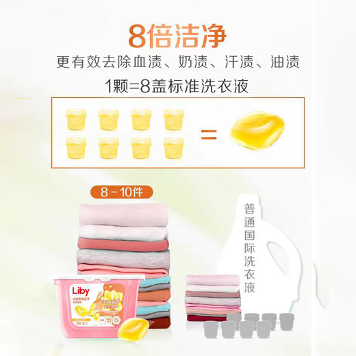 洗衣凝珠52颗1盒装 商品图2