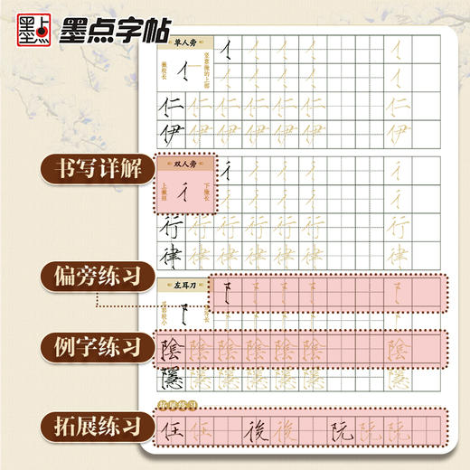 墨点字帖 瘦金体练字纸 钢笔硬笔成人宋徽宗千字文古风描红 商品图2