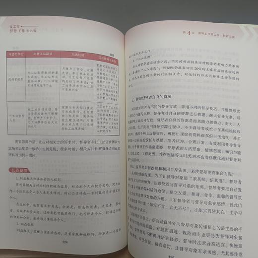 社工站督导工作怎么做 商品图3