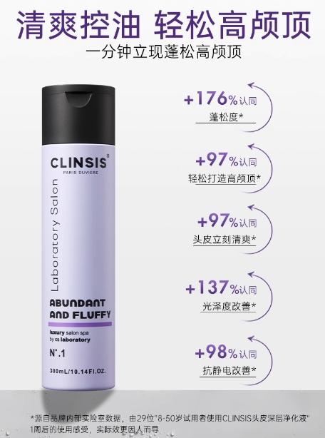 珂莱诗控油蓬松丰盈洗发水300ml 商品图1