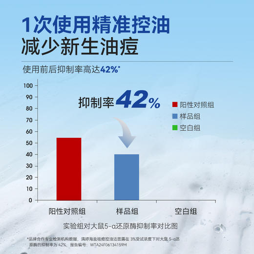 满婷海盐祛痘控油洁面露180ml——加入会员下单享8折，满69元送满婷清满保湿洁面乳，满119元送祛痘控油沐浴乳 商品图4