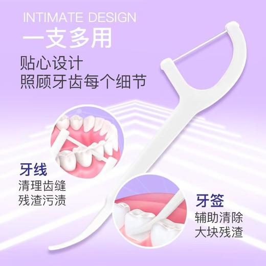  NV每尖严选木糖醇护理牙线-30支 商品图5