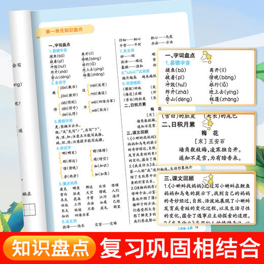 墨点字帖 2024秋新版小学语文默写100分能力训练二年级上册 人教版小学生同步默写练习本生字生词默写教辅看拼音写词语(爱德教育) 商品图4