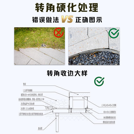 景观收边图解(许哲瑶；凤凰空间 出品) 商品图2