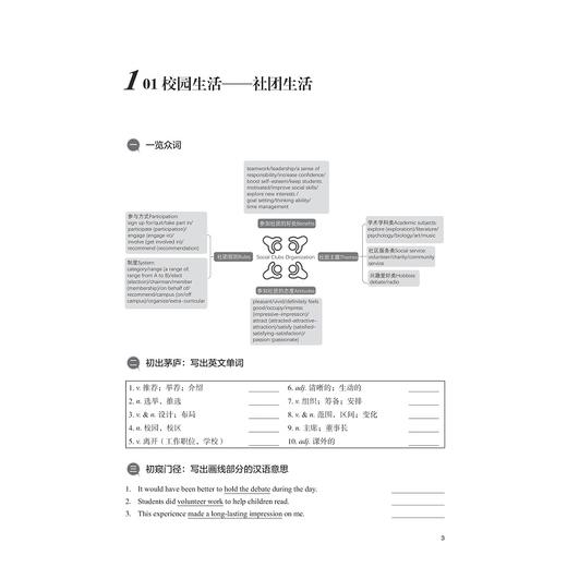 高中英语话题词汇进阶式学习手册/葛炳芳主编/浙江大学出版社 商品图1