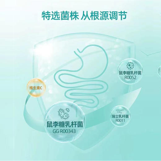 保税仓|瑞士Pharmalp凡木安小绿盒 益生菌胶囊30粒/盒 商品图2
