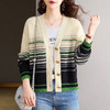 CC-26-8193   v领彩色条纹针织开衫长袖女春秋2024新款设计感拼接撞色毛衣外套 商品缩略图2