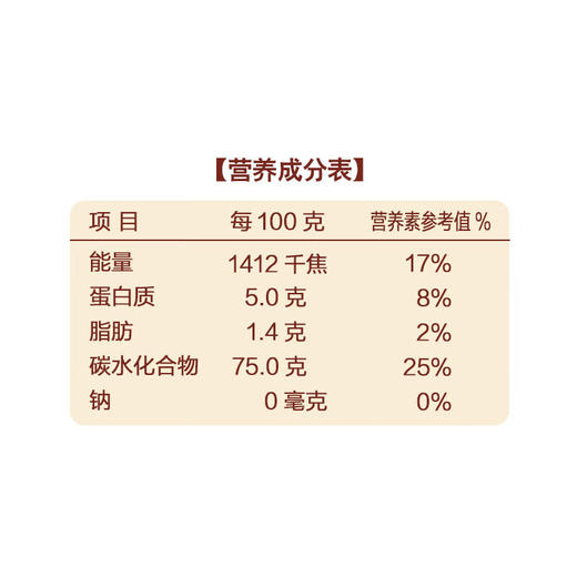 金龙鱼御品长粒香5kg 商品图2