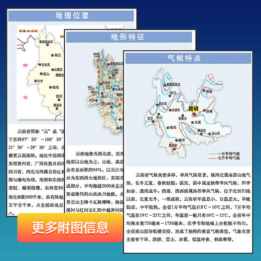 2024年 云南省地图挂图 高清防水1.1*0.8米 交通政区附带气候地形 文化遗产风景名胜 昆明西双版纳石林曲靖（1:125万）筒装(星球地图出版社) 商品图3