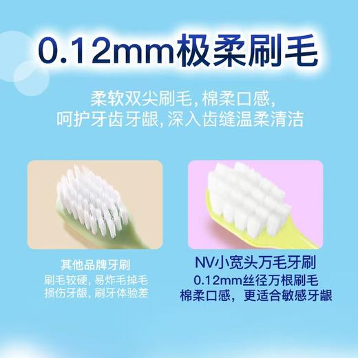  NV每尖严选小宽头万毛牙刷 商品图2