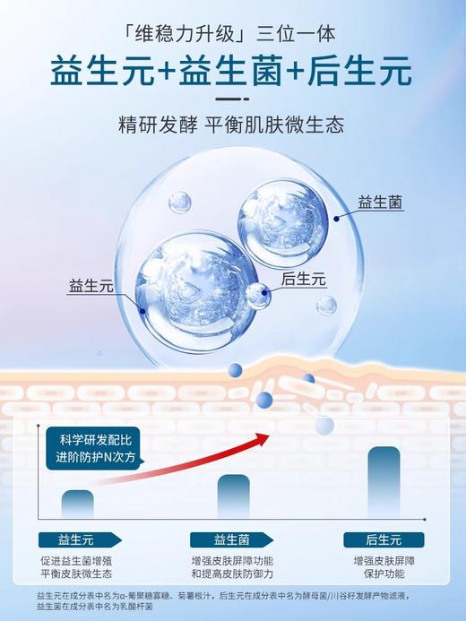 【深补水快修护】玻尿酸多效保湿修护乳（进阶版）100ml#玻尿酸保湿乳液干皮补水控油贵妇膏学生滋润肤面霜女男护肤品 商品图2