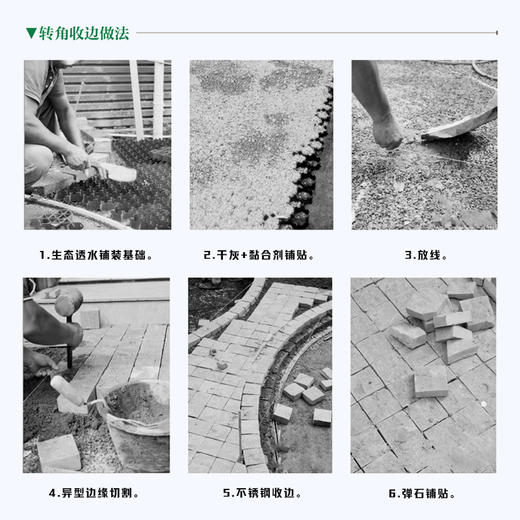 景观收边图解(许哲瑶；凤凰空间 出品) 商品图3
