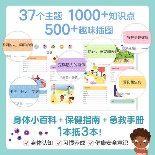 拉鲁斯身体小百科（有温度的身体科普 贴近生活的话题 正确自我认知自信自爱 守护身心健康养成好习惯）([法]塞西尔?朱格拉 著   [法] 玛丽昂?科什利珂 等 绘) 商品图2